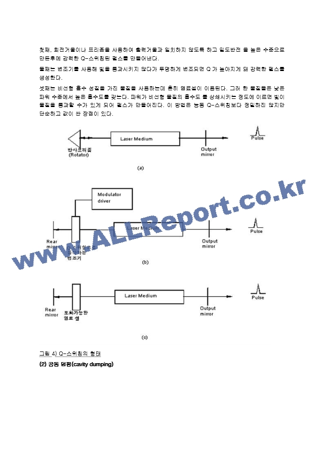 [물리학]레이저물리학의 기초.hwp